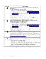 Preview for 78 page of IBM H3V Setup, Operator, And Service Manual