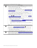 Preview for 80 page of IBM H3V Setup, Operator, And Service Manual