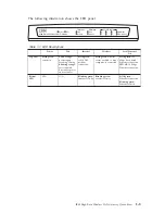 Preview for 5 page of IBM High Rate Wireless LAN Gateway Quick Start Manual