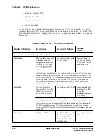 Preview for 266 page of IBM Hub/Switch Installation Manual