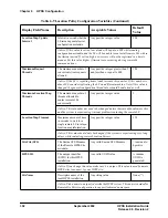 Preview for 302 page of IBM Hub/Switch Installation Manual