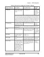 Preview for 309 page of IBM Hub/Switch Installation Manual