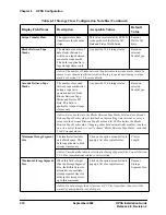 Preview for 310 page of IBM Hub/Switch Installation Manual