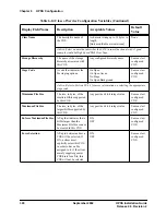 Preview for 320 page of IBM Hub/Switch Installation Manual