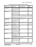 Preview for 363 page of IBM Hub/Switch Installation Manual