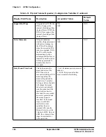 Preview for 384 page of IBM Hub/Switch Installation Manual