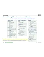 Preview for 45 page of IBM I 7.1 Overview