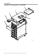 Предварительный просмотр 886 страницы IBM i 830 Repair Manual