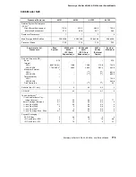 Preview for 805 page of IBM i Series Handbook