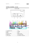 Preview for 10 page of IBM IBM-3345 Installation And Operation Manual