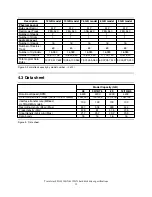 Предварительный просмотр 26 страницы IBM IC25N005ATDA04 Specifications