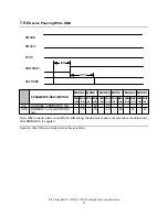 Предварительный просмотр 73 страницы IBM IC25N005ATDA04 Specifications