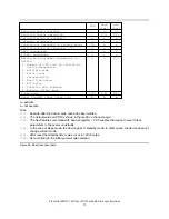 Предварительный просмотр 92 страницы IBM IC25N005ATDA04 Specifications