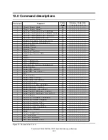 Предварительный просмотр 123 страницы IBM IC25N005ATDA04 Specifications