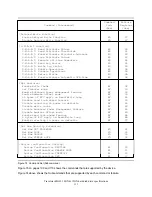 Предварительный просмотр 125 страницы IBM IC25N005ATDA04 Specifications