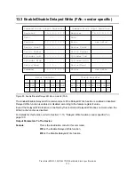 Предварительный просмотр 132 страницы IBM IC25N005ATDA04 Specifications