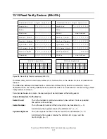 Предварительный просмотр 163 страницы IBM IC25N005ATDA04 Specifications