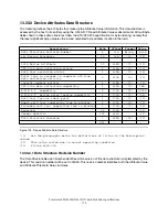 Предварительный просмотр 188 страницы IBM IC25N005ATDA04 Specifications