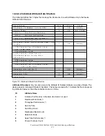 Предварительный просмотр 189 страницы IBM IC25N005ATDA04 Specifications