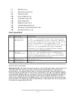 Предварительный просмотр 190 страницы IBM IC25N005ATDA04 Specifications