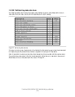 Предварительный просмотр 198 страницы IBM IC25N005ATDA04 Specifications