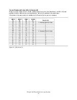 Preview for 45 page of IBM IC35L018UCDY10 Specifications