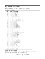 Preview for 65 page of IBM IC35L018UCDY10 Specifications