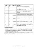 Preview for 72 page of IBM IC35L018UCDY10 Specifications