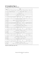 Preview for 84 page of IBM IC35L018UCDY10 Specifications