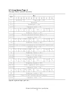 Preview for 86 page of IBM IC35L018UCDY10 Specifications