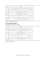 Preview for 89 page of IBM IC35L018UCDY10 Specifications