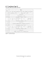 Preview for 90 page of IBM IC35L018UCDY10 Specifications