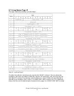 Preview for 91 page of IBM IC35L018UCDY10 Specifications