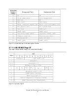 Preview for 95 page of IBM IC35L018UCDY10 Specifications