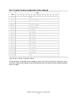 Preview for 123 page of IBM IC35L018UCDY10 Specifications