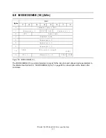 Preview for 129 page of IBM IC35L018UCDY10 Specifications