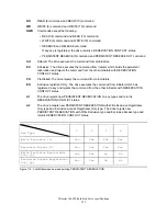 Preview for 139 page of IBM IC35L018UCDY10 Specifications