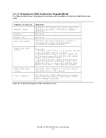 Preview for 214 page of IBM IC35L018UCDY10 Specifications