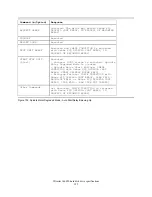 Preview for 215 page of IBM IC35L018UCDY10 Specifications