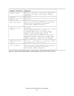 Preview for 217 page of IBM IC35L018UCDY10 Specifications