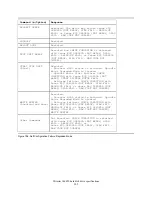 Preview for 218 page of IBM IC35L018UCDY10 Specifications