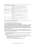 Preview for 219 page of IBM IC35L018UCDY10 Specifications