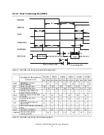 Предварительный просмотр 46 страницы IBM IC35L040AVVN07-0 - 40GB IDE Deskstar 120GXP 7200RPM UATA-100... Specifications