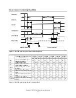 Предварительный просмотр 47 страницы IBM IC35L040AVVN07-0 - 40GB IDE Deskstar 120GXP 7200RPM UATA-100... Specifications