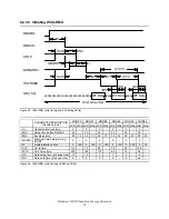 Предварительный просмотр 48 страницы IBM IC35L040AVVN07-0 - 40GB IDE Deskstar 120GXP 7200RPM UATA-100... Specifications