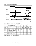 Предварительный просмотр 50 страницы IBM IC35L040AVVN07-0 - 40GB IDE Deskstar 120GXP 7200RPM UATA-100... Specifications