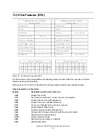 Предварительный просмотр 167 страницы IBM IC35L040AVVN07-0 - 40GB IDE Deskstar 120GXP 7200RPM UATA-100... Specifications