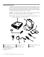 Preview for 12 page of IBM iL2215 User Manual