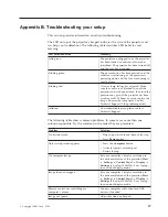 Preview for 37 page of IBM ILC300 User Manual