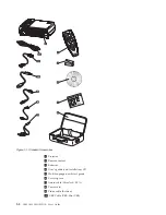 Preview for 17 page of IBM iLC400 User Manual